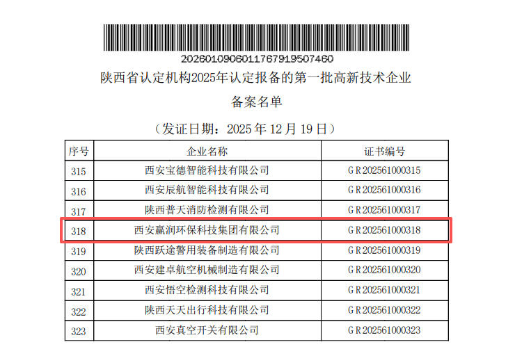 贏潤集團入選高新技術企業備案名單